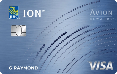 RBC ION VISA Credit Card（加拿大）